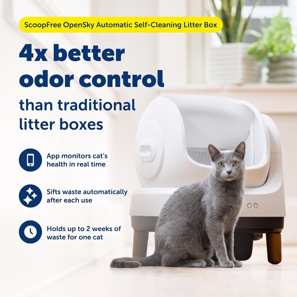 PetSafe ScoopFree OpenSky Self-Cleaning Litter Box